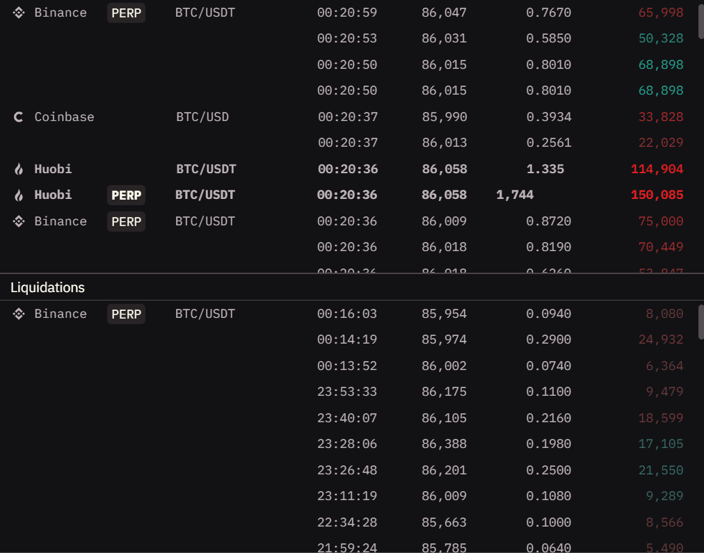 Trade feed not extended